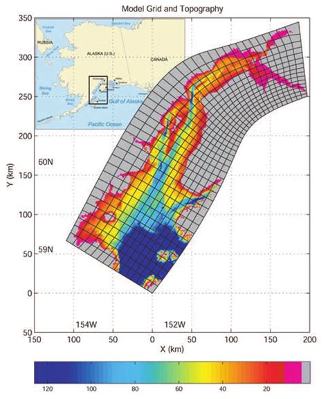 And 5 In Oey Et Al 2007 In Cook Inlet The Tides Are Predominantly