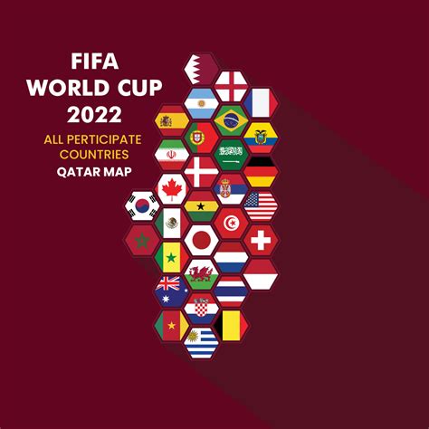 Fifa World Cup 2022 Fixtures