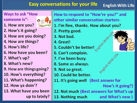 Easy Conversations For Your Life 1 Ways To Ask How Someone Is How