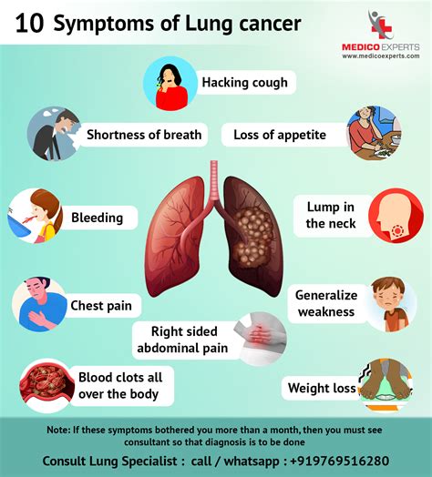 lung cancer signs and symptoms mayo early signs and symptoms of lung the best porn website
