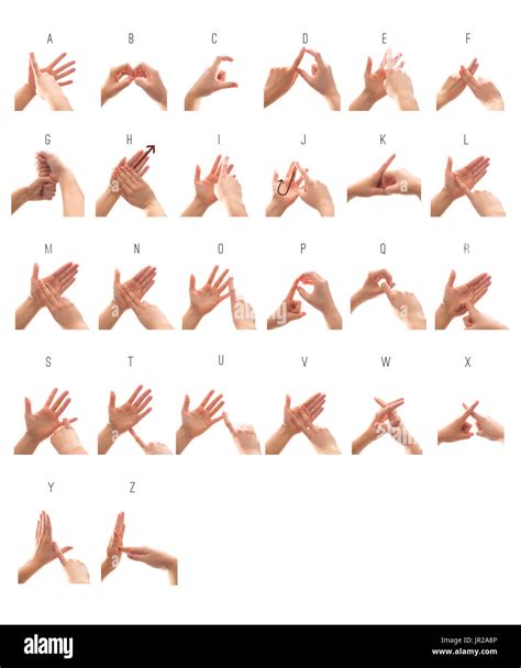 British Sign Language Alphabet Stock Photo Alamy