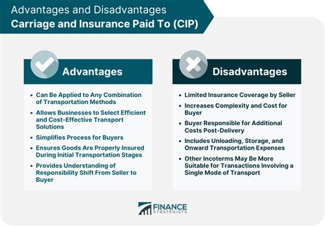 Carriage And Insurance Paid To Cip Definition Pros And Cons