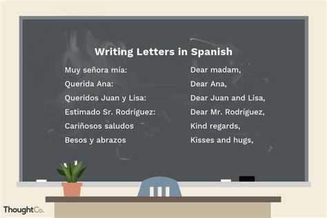 Check spelling or type a new query. How To Write a Business and Personal Letter in Spanish