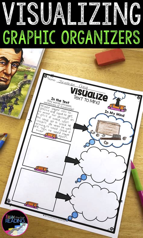 Visualizing Graphic Organizers Are Great For Students To Use In Their