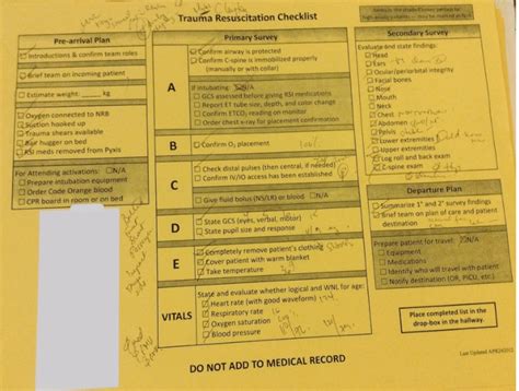 Trauma Resuscitation Checklist With Physicians Notes Download