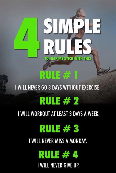 Reach Your Fitness Goals With The 4 Simple Rules Yes You Can