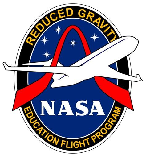 Nasa Clipart Free Download On Clipartmag