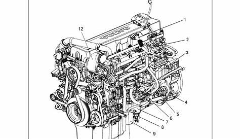 manual motor volvo d13 pdf