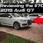 Does Audi Q7 Require Premium Gas