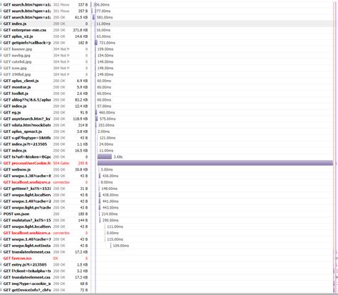 Maybe you would like to learn more about one of these? Can scrapy-splash Ignore 504 HTTP Status? - Stack Overflow