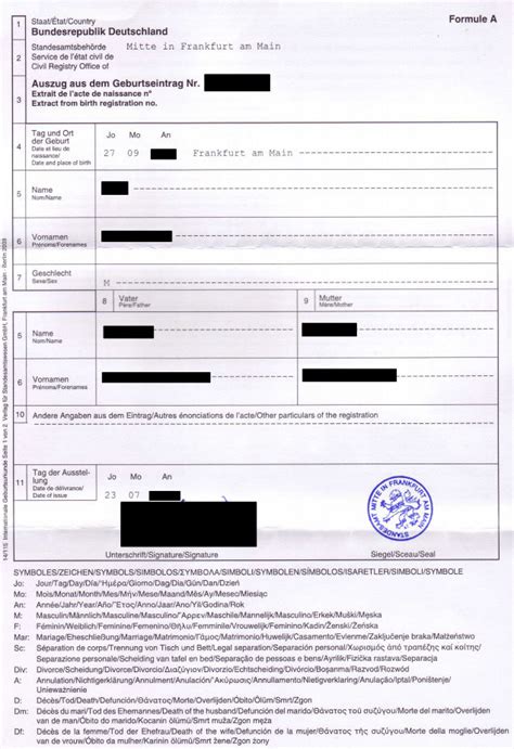 Order Replacement Official Documents Of Birth From Germany