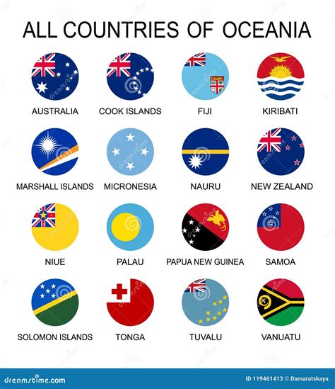 Ejemplo Del Vector Todas Las Banderas De Oceanía Todos Los Países De