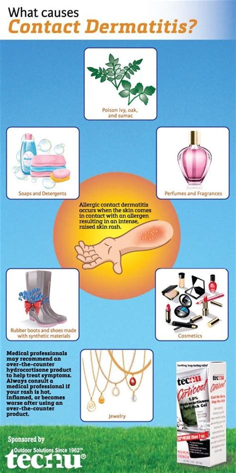 How To Describe Contact Dermatitis Rash