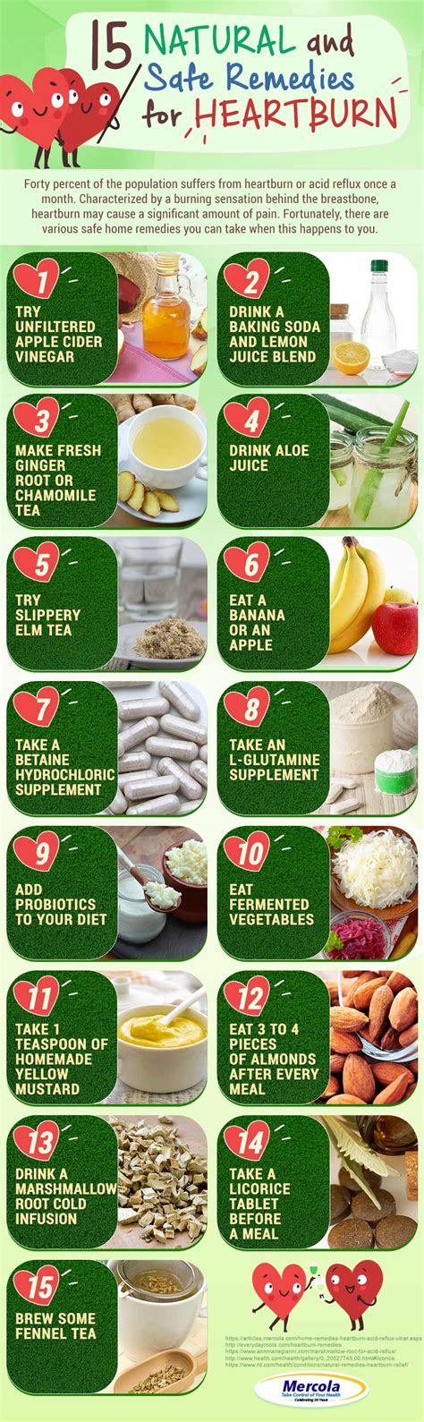 15 Natural And Safe Remedies For Heartburn Patient Talk