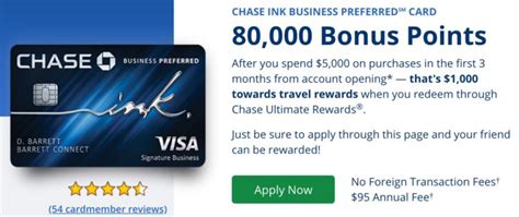Don't have too many recent hard inquiries. This advertising credit card will earn you 3x points. Free travel!