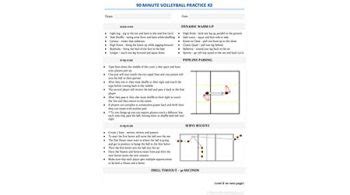 Volleyball Practice Plan Minute Beginner Best Volleyball Drills