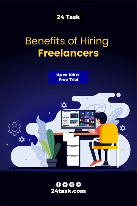 Benefits Of Hiring Freelancers Fiverr An Online Platform For