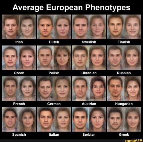 average european phenotypes irish dutch swedish finnish i i czech polish ukranian russian french