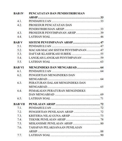 Buku Manajemen Kearsipan Penerbit Deepublish Yogyakarta