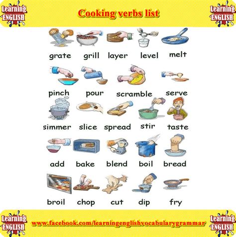 Cook Verbs Verbs Used In The Kitchen Cosaa Hot Sex Picture