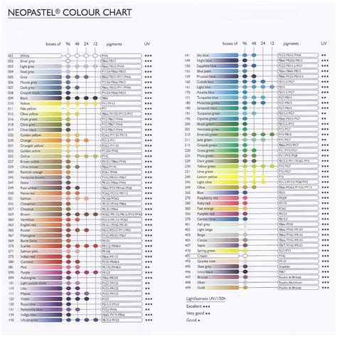 Index Of Color Charts