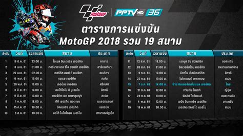 ตารางถ่ายทอดสด MotoGP 2018 ทั้งหมด 19 สนาม : PPTVHD36