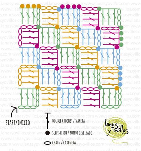 C2c Blanket Chart Free Diagram Crochet C2c Crochet Pattern Free