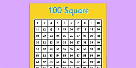 Sgwâr Cant Number Square Hundred Square Counting Numbers