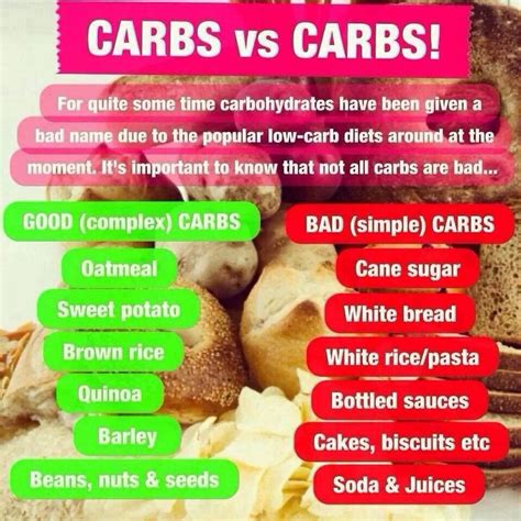 Good Carbs Vs Bad Carbs Good Carbs Health And Nutrition Healthy Carbs