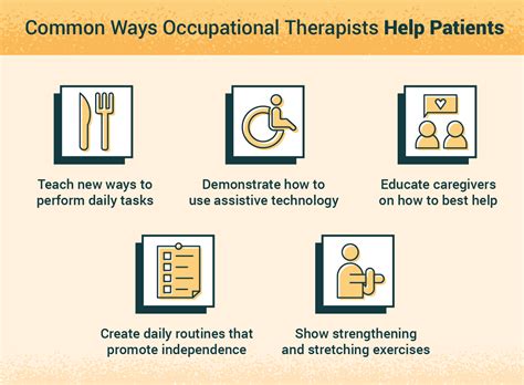 How to Become an Occupational Therapist - Benefits & Job Opportunities