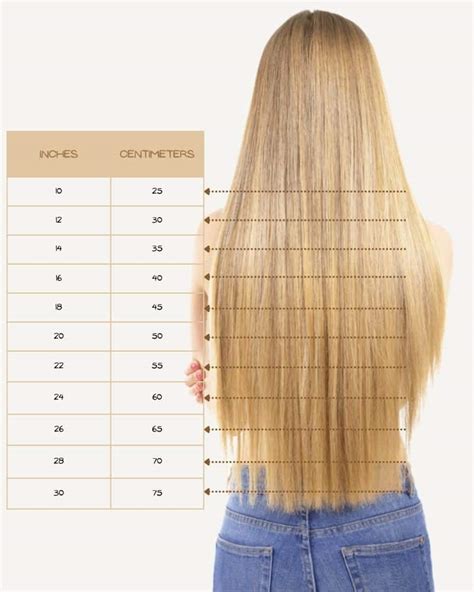 How To Choose Hair Extension Lengths With Length Charts