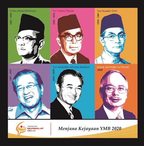 Malaysia adalah negara yang terletak di bagian tenggara benua asia, yang terdiri dari tiga belas negara bagian dan tiga wilayah federal. Potrait Perdana Menteri MALAYSIA