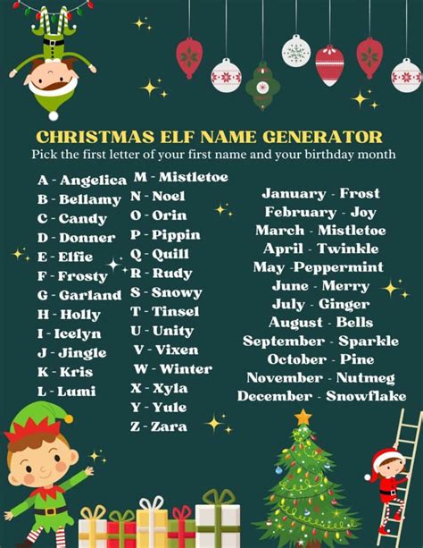 Christmas Elf Name Generator Printable Fun Ideas A Sparkle Of Genius