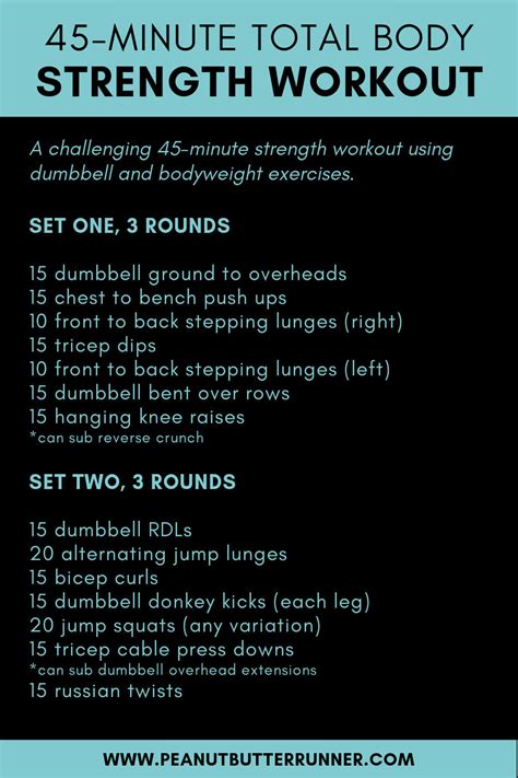 Two Total Body Strength Workouts 30 And 45 Minutes Peanut Butter Runner