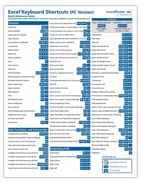 Excel Pcwindows Keyboard Shortcuts Quick Reference Guide