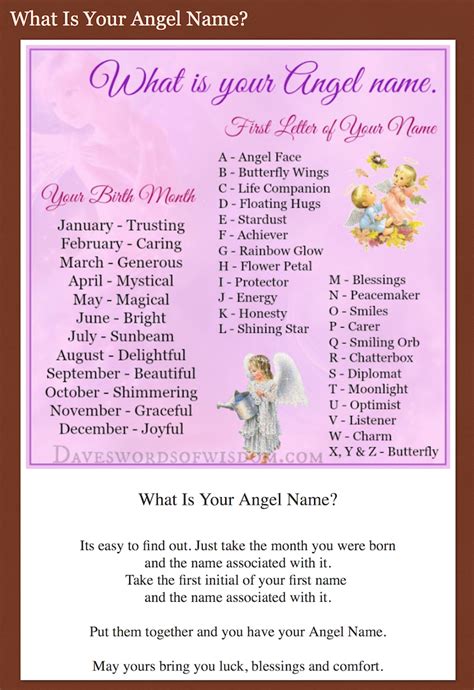 What Is Your Angel Name Names Hug Life Angel