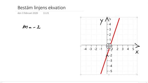 Matematik 1bc 2a Räta Linjens Ekvation Bestäm Linjens Ekvation Youtube