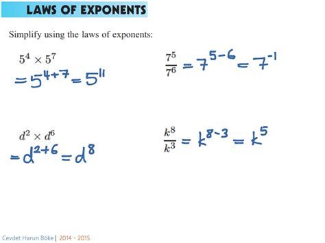 Laws Of Exponents Multiplication And Division Math Algebra