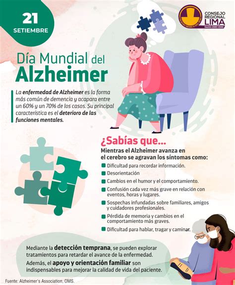 Día Mundial Del Alzhéimer 2022 Conozca La Demencia Conozca El