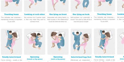 The 12 Sleeping Positions And What They Say About Us Style Hunt World