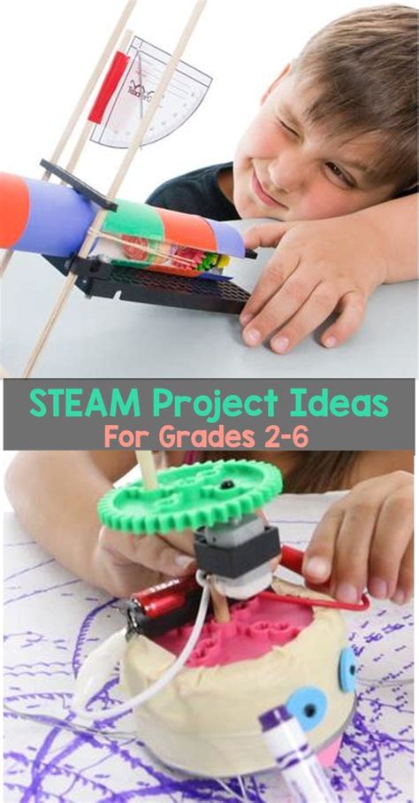 Steam Resources And Projects Ideas For Your Classroom Steam Projects