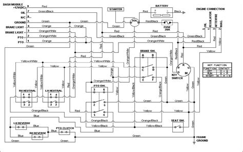 Wiring Diagram For Cub Cadet Lt1042