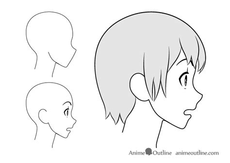 How To Draw Anime Facial Expressions Side View Animeoutline