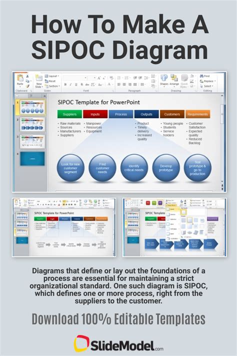 Custom Sipoc Template Design Powerpoint Ppt Slidemodel Hot Sex Picture