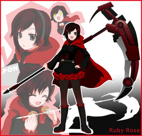 Ruby Rose Rwby Drawn By Jimauso Danbooru