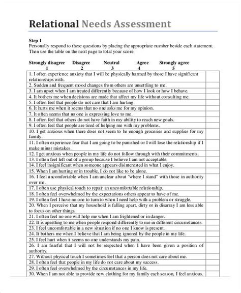 20 Free Needs Assessment Examples Pdf Examples