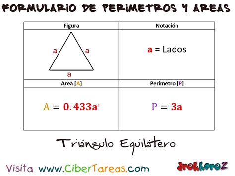 Triangulo Equilátero Formulario De Perímetro Y Áreas Cibertareas