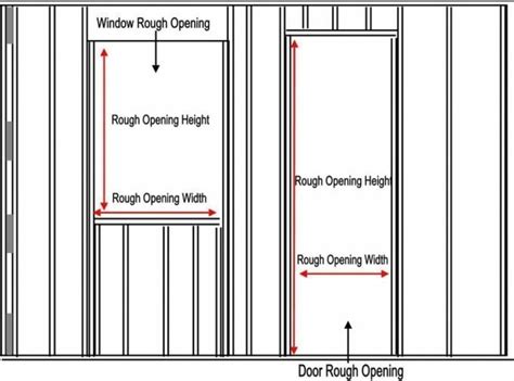 Andersen Casement Window Rough Opening Sizes New Home Plans Design