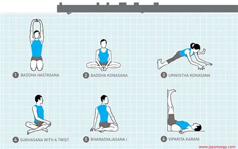 Core Yoga Sequences Jason Crandell Yoga Method
