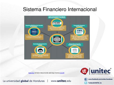 SOLUTION Present 11 Sistema Financiero Internacional Studypool